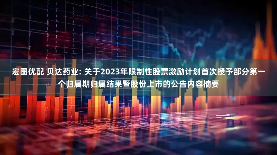 宏图优配 贝达药业: 关于2023年限制性股票激励计划首次授予部分第一个归属期归属结果暨股份上市的公告内容摘要