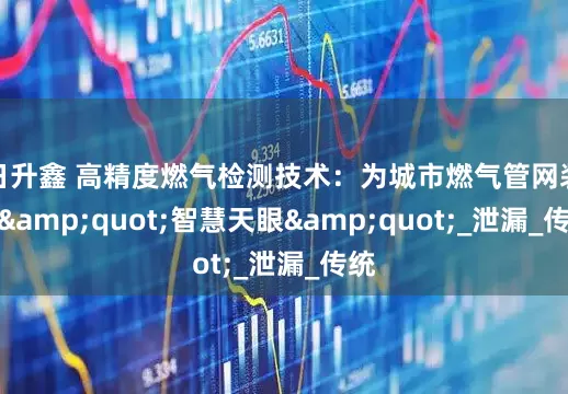 日升鑫 高精度燃气检测技术：为城市燃气管网装上&quot;智慧天眼&quot;_泄漏_传统